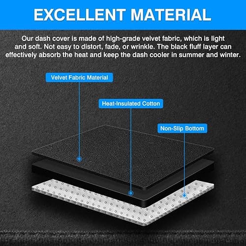 Autorder Dashboard Cover Mat for Honda Civic 1996-2000 Accessories Dash Cover Upgrade Velvet Dash Mat Sunshade Glare UV Rays Protector thumbnail 7