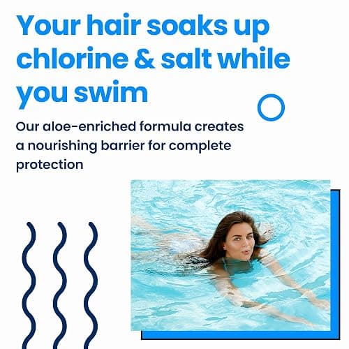 AQUA GUARD Pre-Swim Hair Defense | Soft, Tangle-Free Hair After Every Swim | Prevents Chlorine Damage | Made in California | Color Safe, Leaves Hair Smelling Great | 5.3 oz thumbnail 3