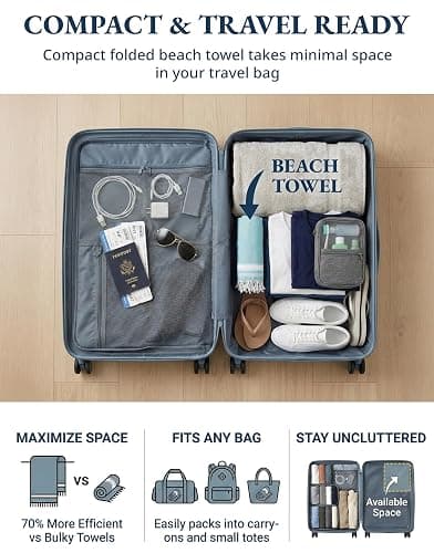 LANE LINEN Beach Towel 2 Pack, Oversized Beach Towel 39"x71", Lightweight Beach Essentials for Women, Large Pool Towel, Absorbent & Quick Dry, Sand Free Beach Towel - Aqua thumbnail 7
