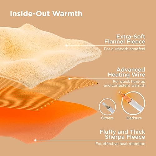 Bedsure Electric Blanket Queen Size - Dual Control Heated Blanket Queen, Fast Heating with 10 Time Settings & 10 Heat Settings, Warm Gift for Grandma (84x90 inches, Olive Green) thumbnail 8