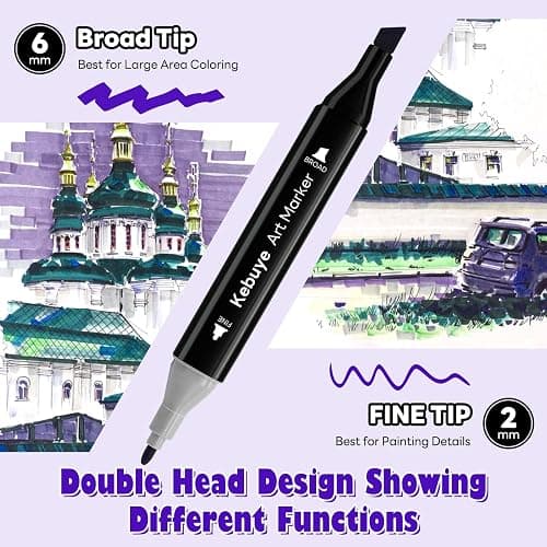 48 Colors Alcohol Markers Set, Dual Tips Blender Art Markers for Drawing Sketching Coloring Artist Pens and Underlining, Professional Permanent Sketch Markers for Kids Adult Coloring thumbnail 5