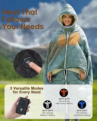 tomilk Heated Blanket Battery Operated with Hood for Camping, 12V Cordless Heating Blanket with 15000mAh Battery, Electric Blanket Throw Shawl (Green) thumbnail 3