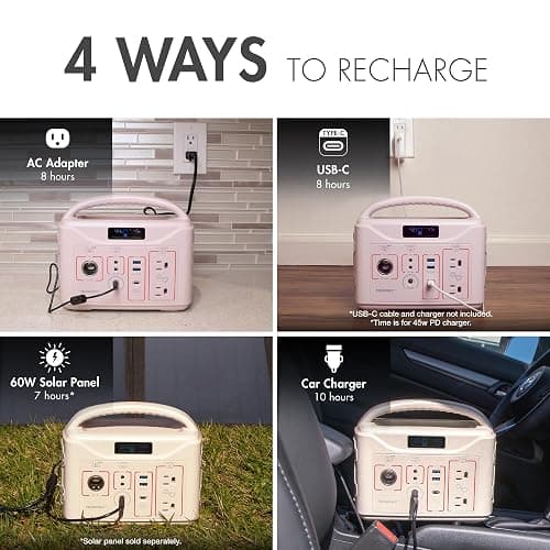Tenergy T320 Portable Power Station, 300Wh Battery, 110V/200W (Surge 400W) Two Pure Sine Wave AC outputs, USB type C PD 45W, Mobile Power for Outdoors, RV, Hunting, Emergency Backup, Sandy Coral thumbnail 6