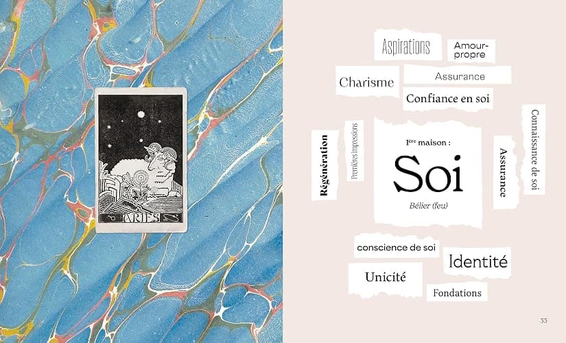 Créer son vision board: La manifestation par le collage thumbnail 5