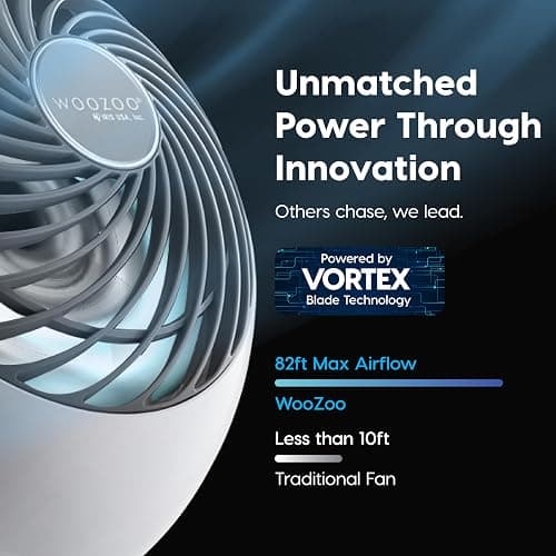 IRIS USA WOOZOO Air Circulator Fan with Remote, Oscillating, 5 Speeds, 82ft Max Air Distance, 90° Adjustable Tilt, 30db Quiet Motor, Small Fan for Bedroom, Office, Dorm, White thumbnail 6