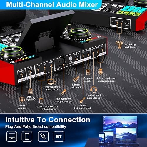 Podcast Equipment Bundle with 3.5mm Condenser Microphone for Pc/Phone Live Streaming Singing Gaming, Podcast Microphone Bundle with Live Sound Board Audio Mixer Denoise,DJ Sets thumbnail 7
