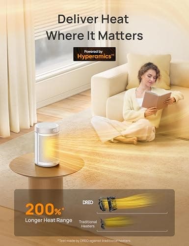 Dreo Space Heater, Portable Electric Heaters for Indoor Use with Thermostat and Remote, 2024 Upgraded, Digital Display, 12H Timer, 5 Mode, 1500W PTC Ceramic Fast Safety Heat for Office Bedroom Home thumbnail 4