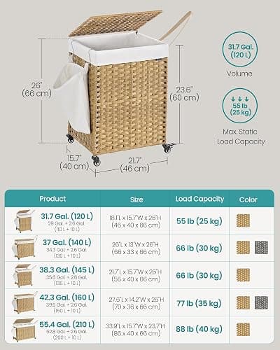 SONGMICS Laundry Hamper with Lid, 31.7 Gallons (120 L), Rolling Laundry Basket with Wheels, Synthetic Rattan, Removable Liner, Bedroom, 18.1 x 15.7 x 26 Inches, Natural Color ULCB161Y01 thumbnail 3