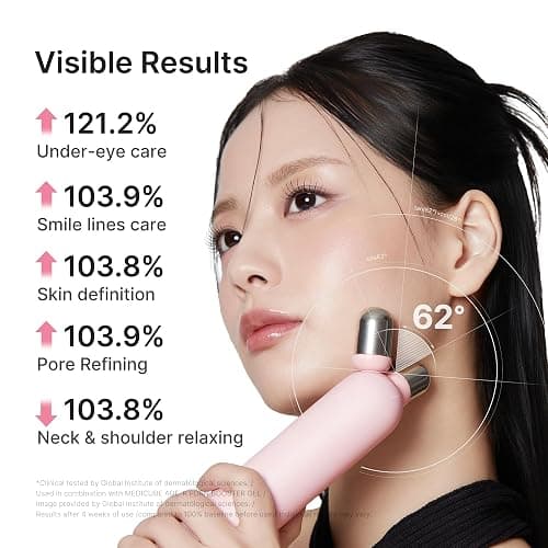 medicube Mini Booster Pro Plus Face Roller Device Set - Face & Body, Pink | 2-in-1 Massage & Skincare Device - Jawline Care & Depuffing, Face & Body Massager with 3 Modes, Korean Facial Device, Pink thumbnail 5