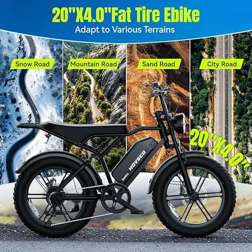 HOVSCO Electric Bike for Adults-1500W Peak Motor, 32MPH Off-Road Fat Tire Ebike, 20"x4.0" Tires, 48V 15/25AH Battery, Dual Suspension & Hydraulic Brakes thumbnail 4