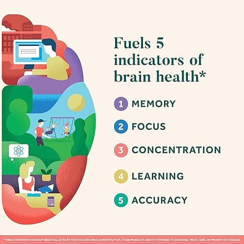 NEURIVA Original Decaffeinated Clinically Tested Nootropic Brain Supplement for Memory, Focus & Concentration, NeuroFactor & Phosphatidylserine, 28ct Capsules thumbnail 2