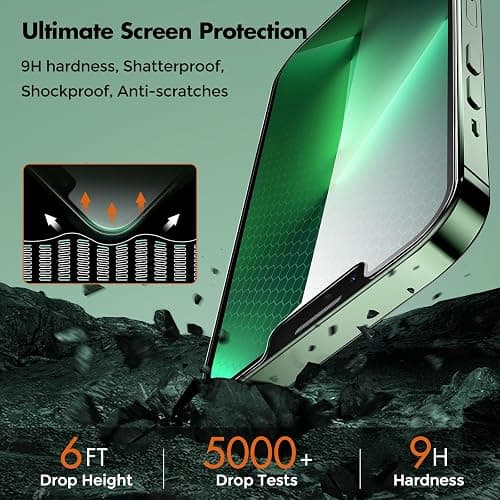 UNBREAKcable 2 Pack Screen Protector for iPhone 14 Plus/13 Pro Max, Shatterproof Tempered Glass [9H+ Hardness] [Easy Installation Frame] [99.99% HD Clear] for Apple iPhone 13 Pro Max/14 Plus thumbnail 4