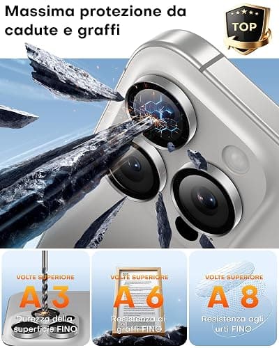 TOCOL Pellicola Vetro Temperato per iPhone 15 Pro con Pellicola Fotocamera, Rimozione Automatica Della Polvere, Senza Bolle, Anti-Impronte, Durezza 9H, Copertura Completa, Argento thumbnail 7