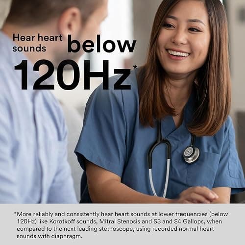 3M Littmann Classic III Monitoring Stethoscope, 5960, More Than 2X as Loud, Weighs Less, Stainless Steel Mirror-Finish Chestpiece, 27" Plum Tube, Pink Stem, and Smoke Headset thumbnail 5