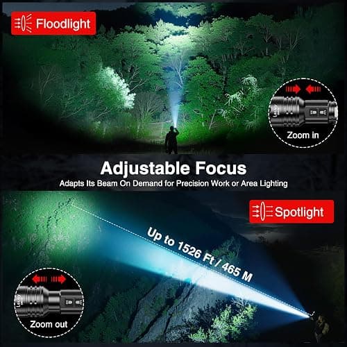 LETMY Rechargeable Flashlights 990000 High Lumens, 7Modes Dual-Switch Flashlight Rechargeable with LCD Digital Display, Super Bright Flashlight Powerful Flash Light LED Flashlights for Home Camping thumbnail 4
