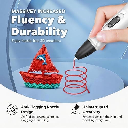 LinkSpoX 3D Printing Pen Kit, 3D Printer Pen with Adjustable Temperature,Stepless Speed, PLA/ABS Compatible 3D Drawing LCD Display, for Creative Art, DIY Projects,White thumbnail 2