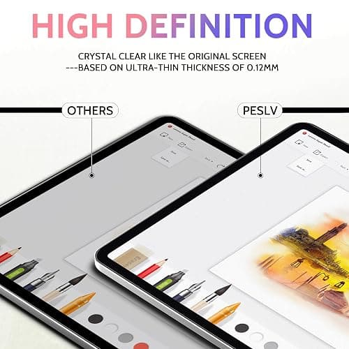 Peslv 2 Pack Like Paper Screen Protector for iPad Air 11 Inch 2024/2025 (M2/M3, 6th/7th Gen), Matte Anti Glare PET Film/Blue Light Filter Eye Protection Cover/Drawing & Writing Feel Like on Paper thumbnail 5
