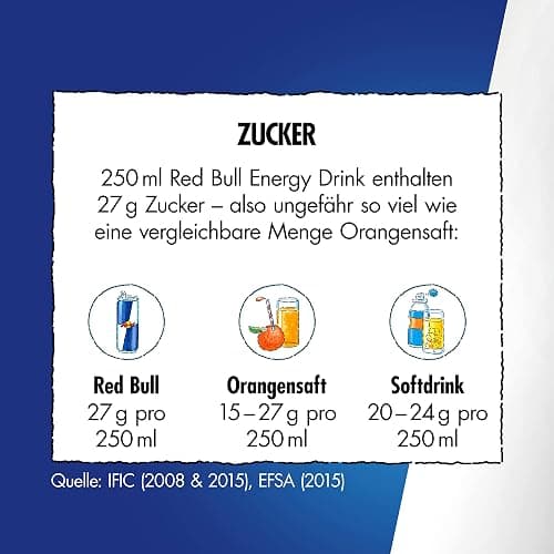 Red Bull White Edition - 24 Tray (250ML) thumbnail 5