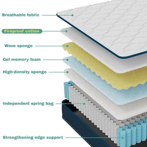 Parpara Full Size Mattress 12 - Inch - CFR 1633 Compliant - Medium Firm Hybrid for Pressure Relief - Breathable Memory Foam & Supportive Springs - CertiPUR-US Certified thumbnail 6