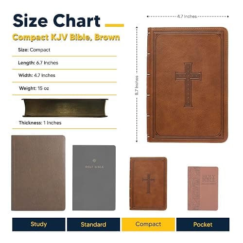 Personalized Compact Large Print Bible KJV Faux Leather Holy Bible Custom Name 3 Rows Of Text & Red-Highlighted Verses, Personal Gift for Christian & Religious Celebrations | Brown thumbnail 2