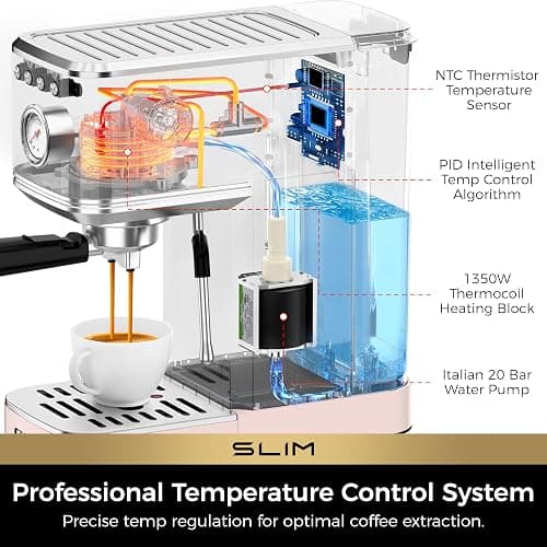 CHULUX Slim Espresso Machine with Milk Frother for Home Latte, Light Pink | Precise Pressure Gauge, Food-Grade Materials, 20 Bar Italian Pump, Professional Temperature Control System, Stainless Steel thumbnail 6