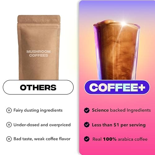 Everyday Dose Premium Adaptogenic Mushroom Coffee with Grass-Fed Collagen, Chaga, Lions Mane & L-Theanine for Better Focus, Energy, Digestion, Skin, and Immunity 30 Servings thumbnail 6