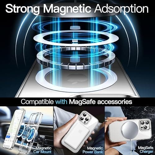 JETech Magnetische Hülle für iPhone 16 Pro Max, Durchsichtig | Kompatibel mit MagSafe, Stoßfeste Handyhülle, Kratzfest, Transparente Rückseite thumbnail 4