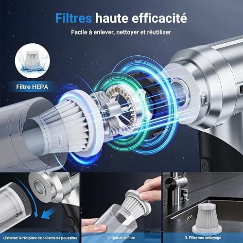 NVKHG Aspirateur à Main, 28000Pa Aspirateur à Main sans Fil, 3 en 1 Mini Aspirateur de Voiture avec Moteur sans balais, Pliable Aspirateur sans Fil pour Voiture, Maison, Cuisine thumbnail 5