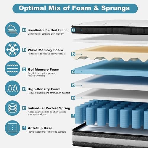 sirhome Double Mattress,4FT6 Gel Memory Foam 9 Zone Orthopaedic Mattress Pocket Sprungs,Wave Memory Foam Hybrid Medium Firm for Pressure Relief & Motion Isolation,in a Box 135x190x25cm thumbnail 4