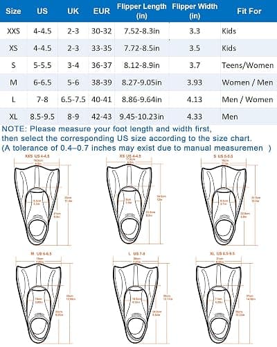 seasprint Swimming Training Fins, Comfortable Swim Flippers for Swimming and Diving, Swim Fins for Lap Swimming, Size Suitable Kids Girls Boys Adult thumbnail 5