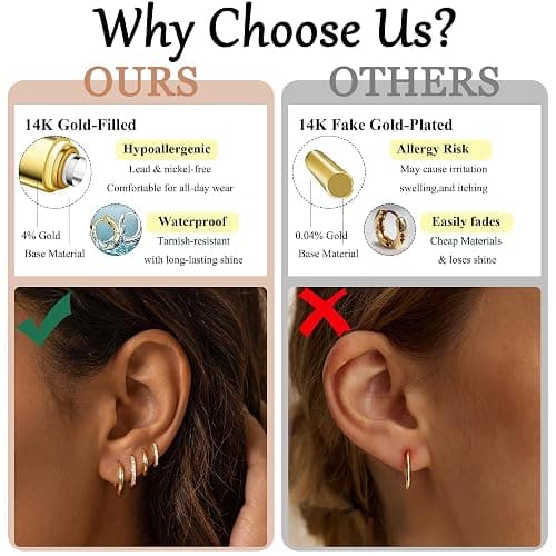 Maxcate 4 Pair Small Gold Hoop Earrings for Women Sensitive Ears - Hypoallergenic 14k Real Gold Plated Hoops Zirconia Cartilage Huggie Earrings Set Helix Piercing Earring Gold Jewelry for Women Gift thumbnail 3