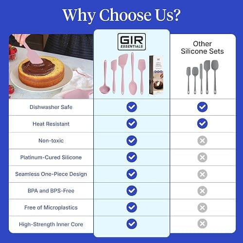 GIR 5-Piece Silicone Kitchen Utensils Set, Non-Toxic Cooking Utensils for Cooking and Baking, Heat Resistant, Food Grade, Dishwasher Safe Rubber Spatula, Ladle, Spoon - Rose thumbnail 8