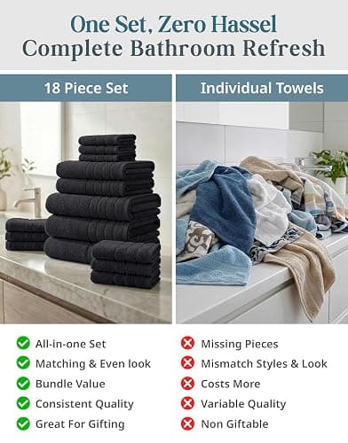 Casa Platino Towel Set Soft Absorbent Quick Dry 100% Cotton - Black | Bathroom Towel Set, Soft & Durable, Ring-Spun, Ideal for Spa & Home, with OEKO-TEX thumbnail 6