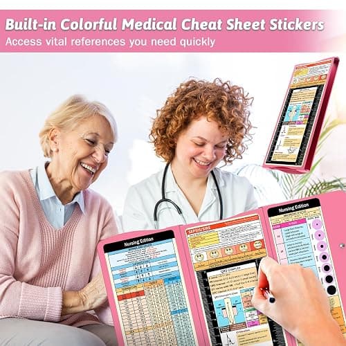 Nursing Clipboard Foldable Clipboard Medical: Edition Cheat Sheets Aluminum 3 Layers Foldable Clipboards Nursing Pocket Size Profile Clip Nurse Clipboards Notepad for Nurses Students and Doctors thumbnail 3