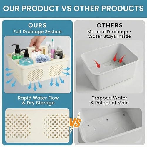KMV Dorm Room Portable Shower Caddy with Adjustable Compartments - Ventilated Drainage Design with Handles, Perfect Toiletries Organizer for College Dorms-beige thumbnail 6