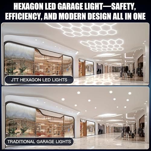 JTT Hexagon Garage Lights, 200W 20000LM 5 Grids 25Pack LED Garage Hexagon Lights, 6500K Super Bright Car Detailing Ceiling LED Shop Light for Warehouse Workshop Gym Basement Car Care Wash Room thumbnail 8