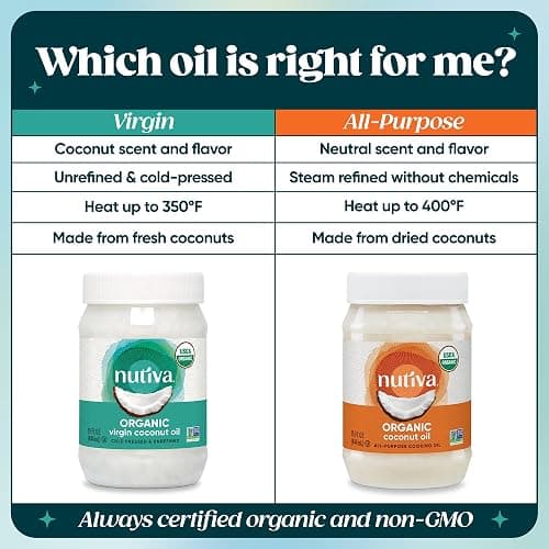 Nutiva Organic, Cold-Pressed, Unrefined, Virgin Coconut Oil from Fresh, non-GMO, Sustainably Farmed Coconuts, 15-ounce thumbnail 9