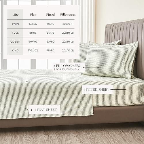 Great Bay Home 4-Piece Queen Size Stripe Microfiber Sheet Set - Ultra-Soft, Brushed Bedding Sheets & Pillowcases - Wrinkle Free, Comfortable, All-Season Bed Sheets (Seafoam) thumbnail 4