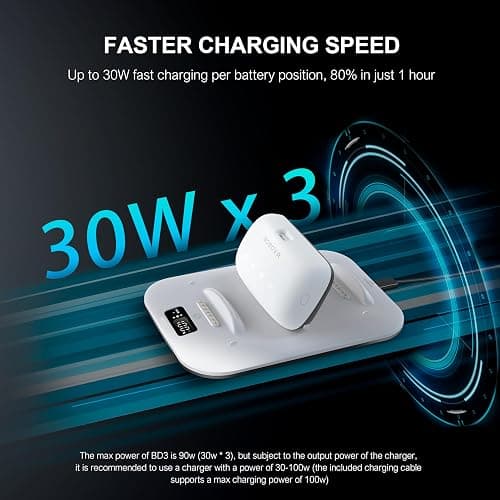 BOBOVR BD3 Charging Dock+B100 Combo, Providing Fast Charging for 3*B100, 30W Power, 0-80% in Just 1 Hour thumbnail 2
