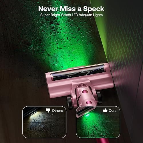 Trucozie Cordless Vacuum Cleaner, Self-Standing Lightweight Stick Vacuum with 50 mins Runtime, Powerful Suction, Anti-Tangle Wireless Vacuum for Home, Hardwood Floor, Carpet, Pet Hair, Pink thumbnail 4