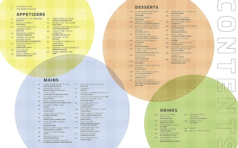 The Anime Chef Cookbook: 75 Iconic Dishes from Your Favorite Anime thumbnail 2