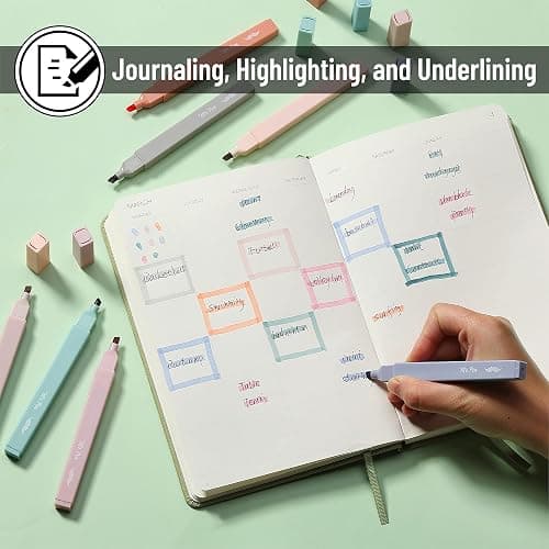 Mr. Pen- Aesthetic Cute Highlighters, 8 pcs, Chisel Tip, Earthy Colors, Assorted Colors,No Bleed Bible Pastel Highlighter Set thumbnail 7