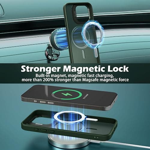 IDweel for iPhone 15 Case with Screen Protector & Camera Lens Protector,Compatible with MagSafe,Built-in Camera Stash Stand,Magnetic Hard Back Soft Edge Anti-Fingerprint Flexible Cover,Green thumbnail 5