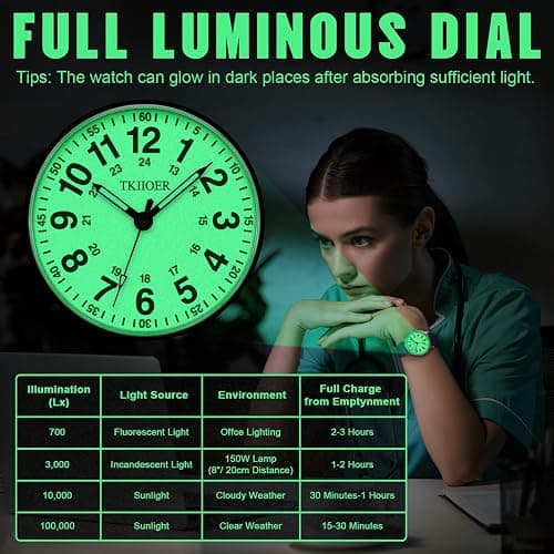 TKIIOER Nurse Watch for Nurse Medical Professionals Students Women Men, 50M Waterproof 12/24 Hour Military Time Luminous Easy Read Dial, Second Hand Watch for Nursing - Navy thumbnail 4