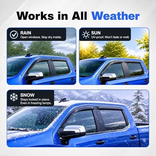 IG Window Visors Fit for 2012-2018 Ford Focus, Out-Channel Rain Guards Vent Wind Deflectors 4PC, Car Accessories for 12-18 Focus thumbnail 4