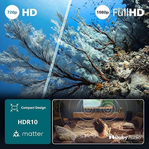 Philips 32PHS6000 HD LED Smart TV - 32 Zoll Display mit Pixel Plus, Titan OS Plattform Und Dolby Digital Sound - Funktioniert Mit Alexa Und Google Sprachassistent thumbnail 5