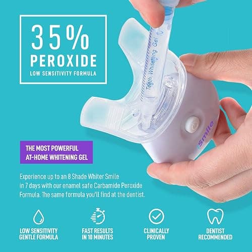 iSmile Teeth Whitening Kit - LED Light, 35% Carbamide Peroxide, (3) 3ml Gel Syringes, (1) Remineralization Gel, and Tray. thumbnail 5