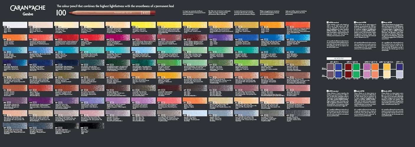 Caran d'Ache 6901 Colouring Pencils Luminance Portrait Assortment 20 Colours, Multi-Colour, 26 x 19 x 2 cm. thumbnail 7