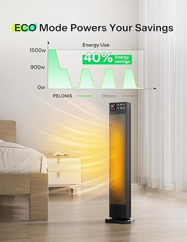 PELONIS 30” Ceramic Tower Space Heater for Bedroom, Electric Room Heater with Adjustable Thermostat, 75° Oscillation, Remote Control & 12H Timer, Tip-Over Switch & Overheating Protection, 1500W, Black thumbnail 8