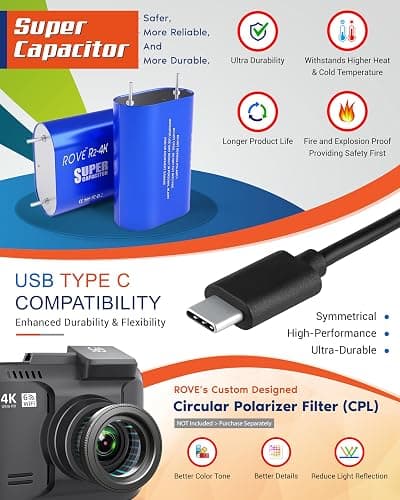 Rove R2-4K Dash Cam Built in WiFi GPS Car Dashboard Camera Recorder with UHD 2160P, 2.4" LCD, 150° Wide Angle, WDR, Night Vision | Super Night Vision, 150° Wide Angle, 2.4in Screen, 24-Hr Parking Mode, Supports 512GB Max, Dash Camera for Cars Trucks thumbnail 7
